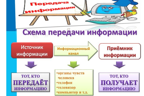 Кракен маркетплейс ссылка на сайт