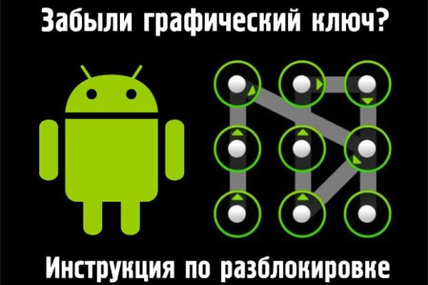 Зеркала сайта кракен tor