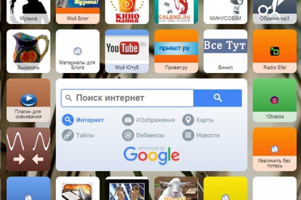 Кракен даркнет только через тор