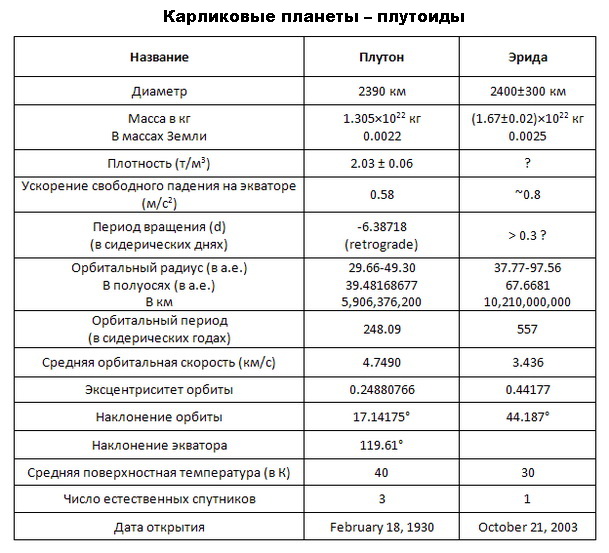 Как заказать на кракене